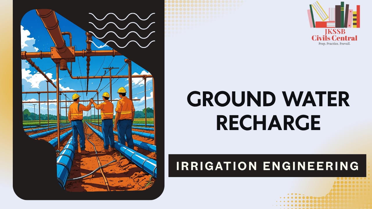Groundwater recharge structure with water percolating into the soil through recharge pit in a rural setting