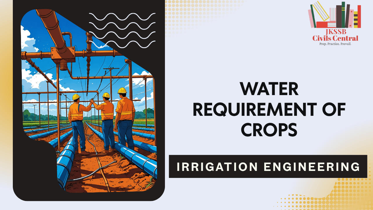 Farmer irrigating crops in a field using a water canal system under clear sky