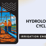 Illustration of the hydrological cycle showing evaporation, condensation, precipitation, and groundwater flow