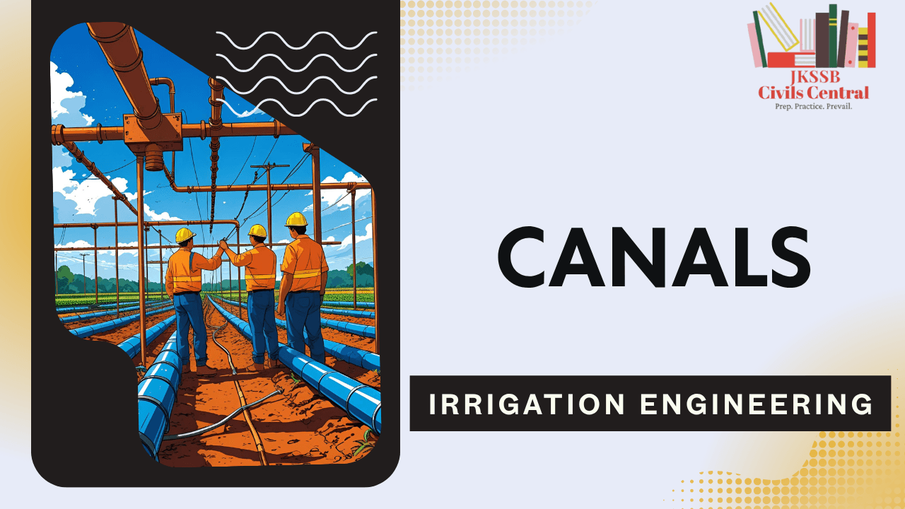 Irrigation canal carrying water through agricultural land with green crop fields on both sides