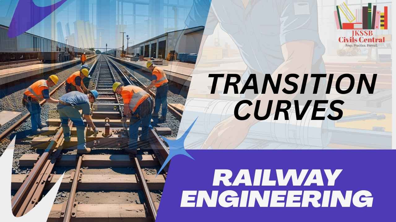 Diagram showing transition curve between straight track and circular curve in railway engineering