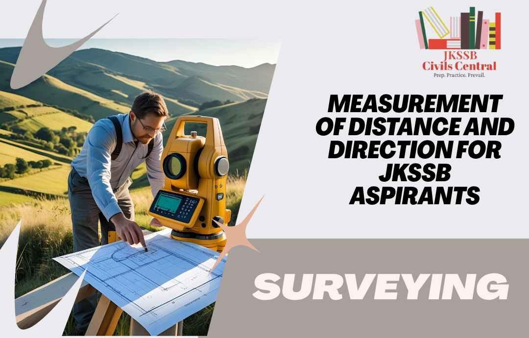 Illustration showing methods of measuring distance and direction in surveying, including chain, tape, compass, and theodolite used in fieldwork