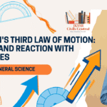 newtons-third-law-of-motion-action-reaction-jkssb-faa