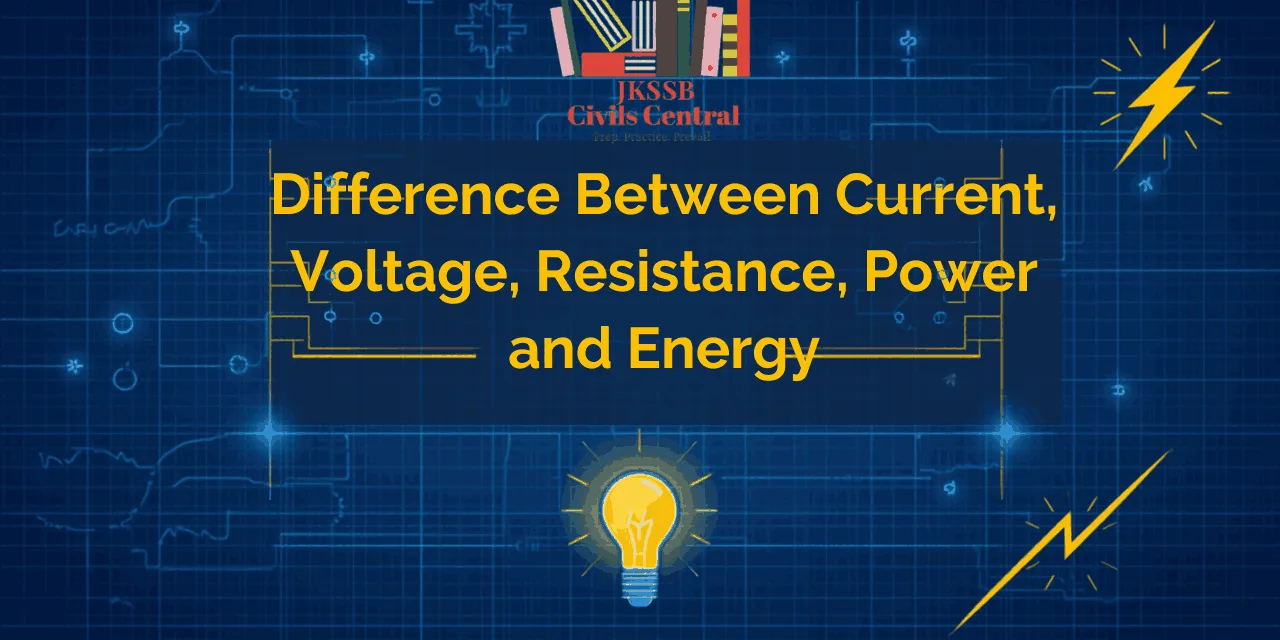 Current, Voltage, Resistance, Power and Energy