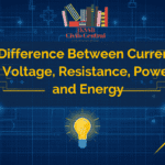 Current, Voltage, Resistance, Power and Energy