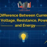 Current, Voltage, Resistance, Power and Energy