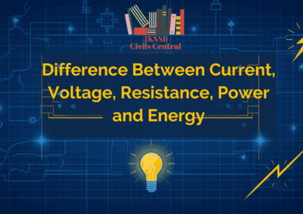Current, Voltage, Resistance, Power and Energy