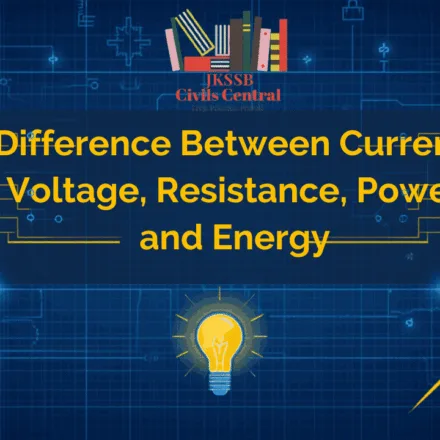 Current, Voltage, Resistance, Power and Energy