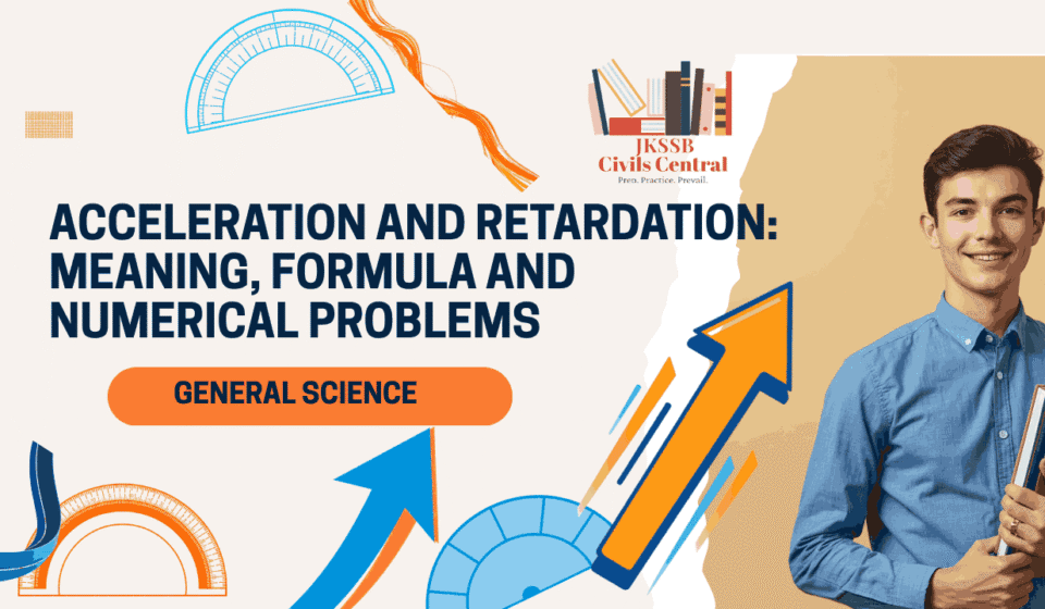 Acceleration and Retardation: Meaning, Formula, Difference for JKSSB Finance Accounts Assistant Acceleration and Retardation_ Meaning, Formula and Numerical Problems