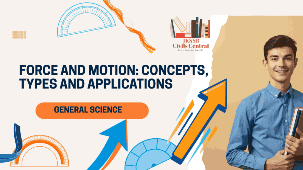 Force and Motion_ Concepts, Types and Applications