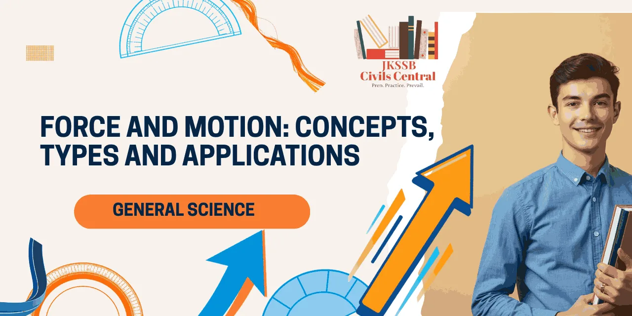 Force and Motion_ Concepts, Types and Applications