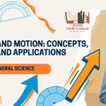 Force and Motion_ Concepts, Types and Applications