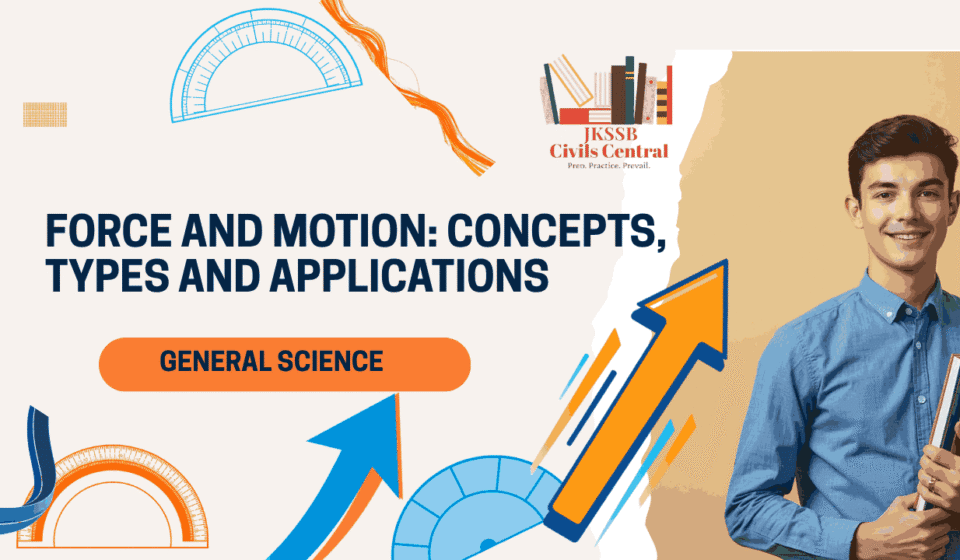 Force and Motion_ Concepts, Types and Applications