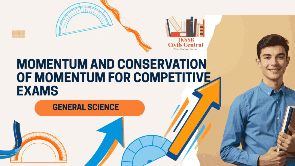 Momentum and Conservation of Momentum for Competitive Exams