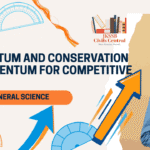 Momentum and Conservation of Momentum for Competitive Exams