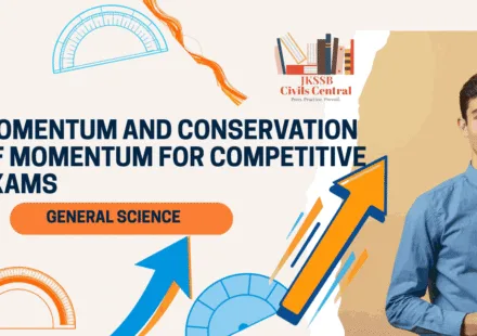 Momentum and Conservation of Momentum for Competitive Exams