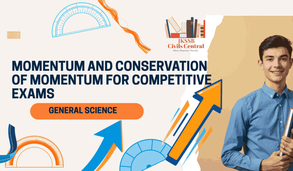 Momentum and Conservation of Momentum: Complete Guide for JKSSB Finance Accounts Assistant Momentum and Conservation of Momentum for Competitive Exams