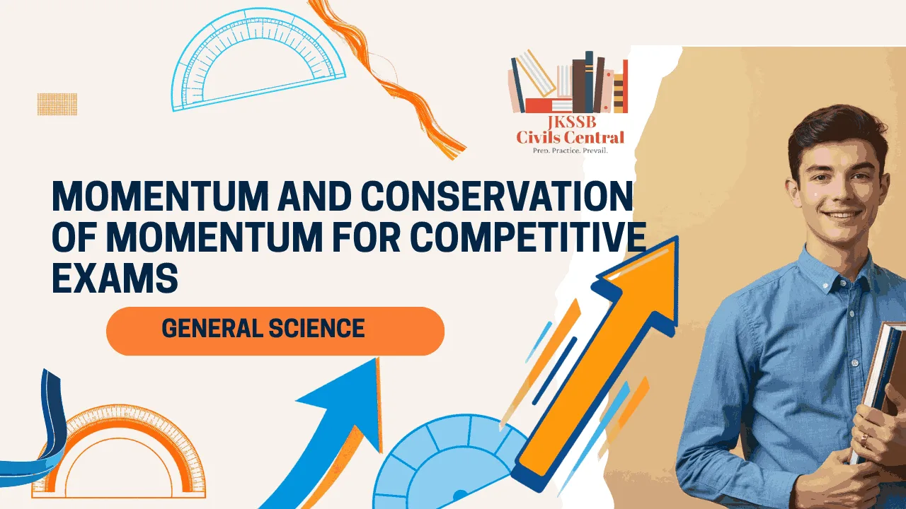 Momentum and Conservation of Momentum for Competitive Exams