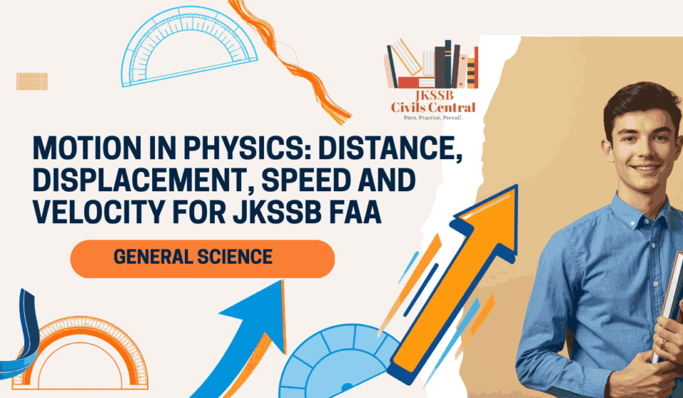 Motion in Physics_ Distance, Displacement, Speed and Velocity for JKSSB FAA
