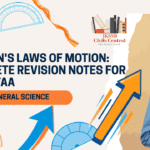 Newton's Laws of Motion