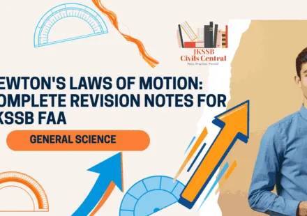 Newton's Laws of Motion
