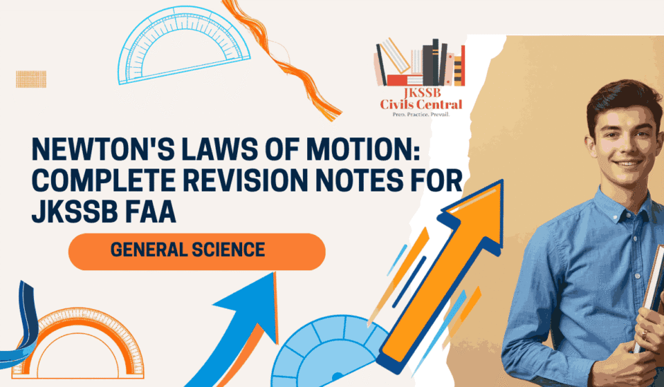 Newton's Laws of Motion