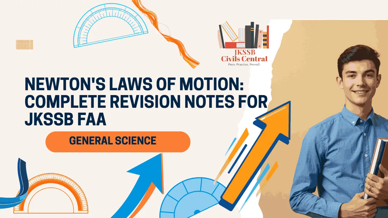 Newton's Laws of Motion