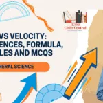 Speed vs Velocity_ Differences, Formula, Examples and MCQs