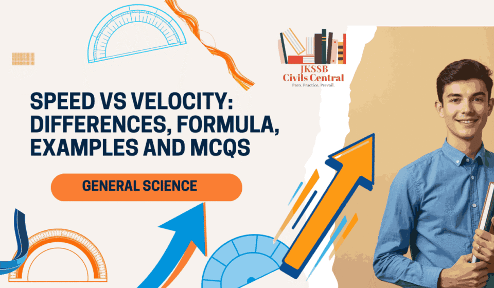 Speed vs Velocity_ Differences, Formula, Examples and MCQs