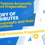 Theory of Attributes: Basic Concepts and Applications | Statistics Notes for JKSSB Finance Accounts Assistant