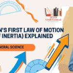 Newton's First Law of Motion (Law of Inertia) Explained