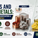 Metals and Non-Metals: Properties, Classification & Physical Properties