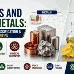 Metals and Non-Metals: Properties, Classification & Physical Properties