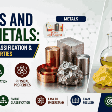 Metals and Non-Metals: Properties, Classification & Physical Properties