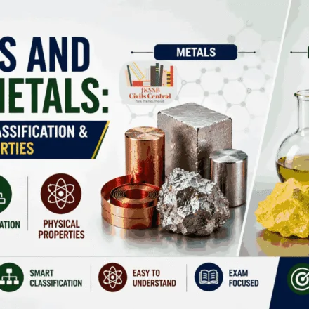 Metals and Non-Metals: Properties, Classification & Physical Properties