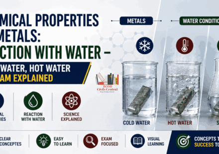 Chemical Properties of Metals: Reaction with Water – Cold Water, Hot Water & Steam Explained