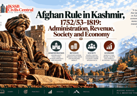 Afghan Rule in Kashmir, 175253–1819 Administration, Revenue, Society and Economy