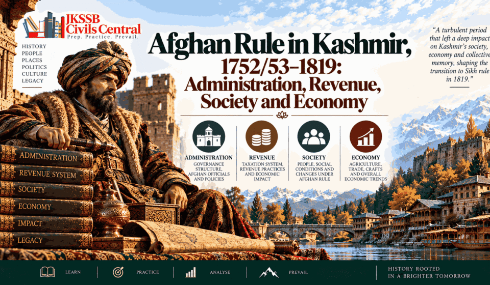 Afghan Rule in Kashmir, 175253–1819 Administration, Revenue, Society and Economy