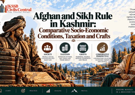 Afghan and Sikh Rule in Kashmir Comparative Socio-Economic Conditions, Taxation and Crafts