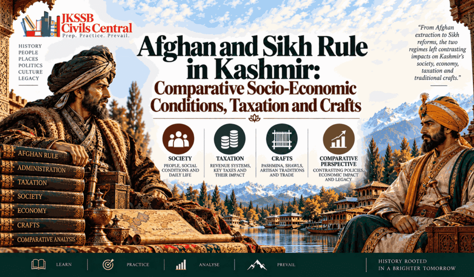Afghan and Sikh Rule in Kashmir Comparative Socio-Economic Conditions, Taxation and Crafts