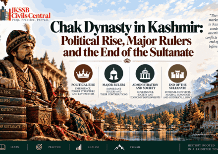 Chak Dynasty in Kashmir Political Rise, Major Rulers and the End of the Sultanate