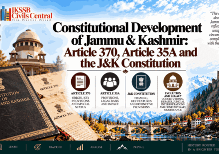 Constitutional Development of Jammu & Kashmir Article 370, Article 35A and the J&K Constitution