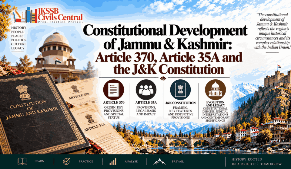 Constitutional Development of Jammu & Kashmir Article 370, Article 35A and the J&K Constitution