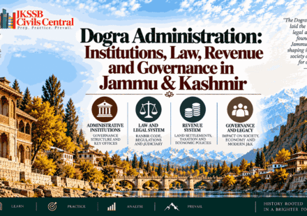 Dogra Administration Institutions, Law, Revenue and Governance in Jammu & Kashmir