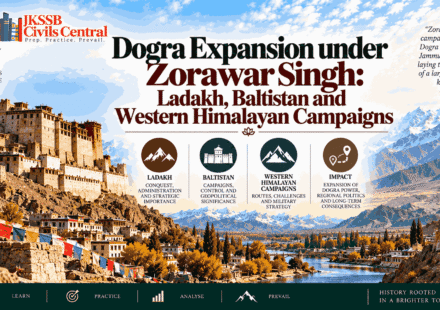 Dogra Expansion under Zorawar Singh Ladakh, Baltistan and Western Himalayan Campaigns