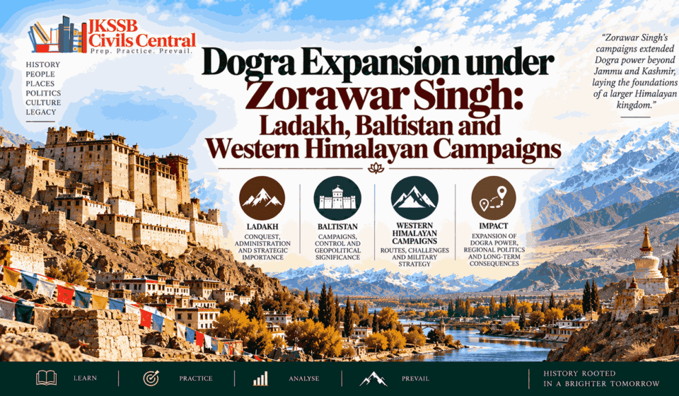 Dogra Expansion under Zorawar Singh Ladakh, Baltistan and Western Himalayan Campaigns