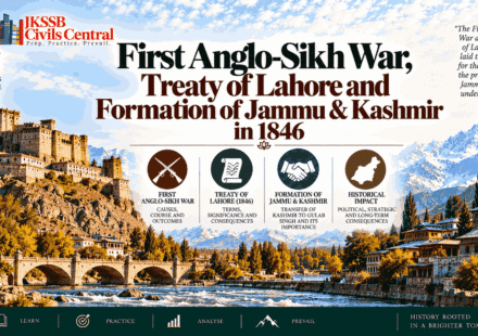 First Anglo-Sikh War, Treaty of Lahore and Formation of Jammu & Kashmir in 1846
