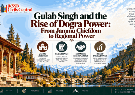 Gulab Singh and the Rise of Dogra Power From Jammu Chiefdom to Regional Power