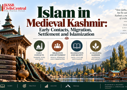 Islam in Medieval Kashmir Early Contacts, Migration, Settlement and Islamization