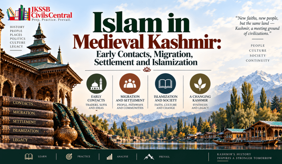 Islam in Medieval Kashmir Early Contacts, Migration, Settlement and Islamization